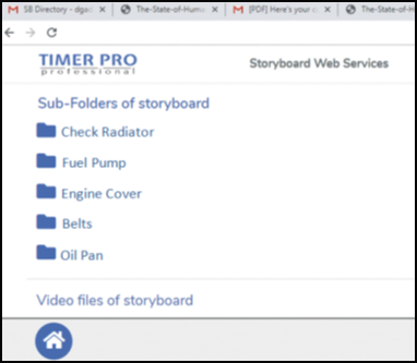 Storyboard Directory